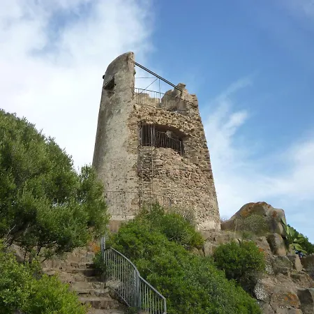 Sangemi * ארבאטקס